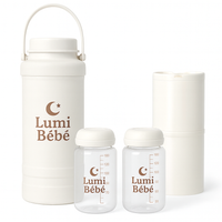 Lumi Bébé – Draagbare moedermelkkoeler